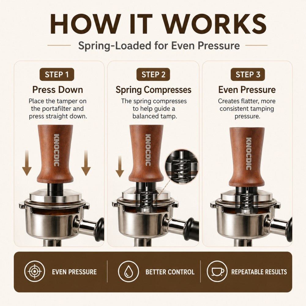 How spring loaded espresso tamper works for even tamping pressure