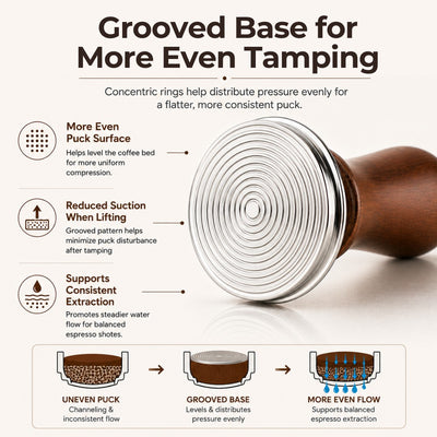Grooved stainless steel espresso tamper base for more even tamping