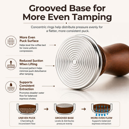 Grooved stainless steel espresso tamper base for more even tamping
