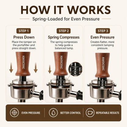 How spring loaded espresso tamper works for even tamping pressure