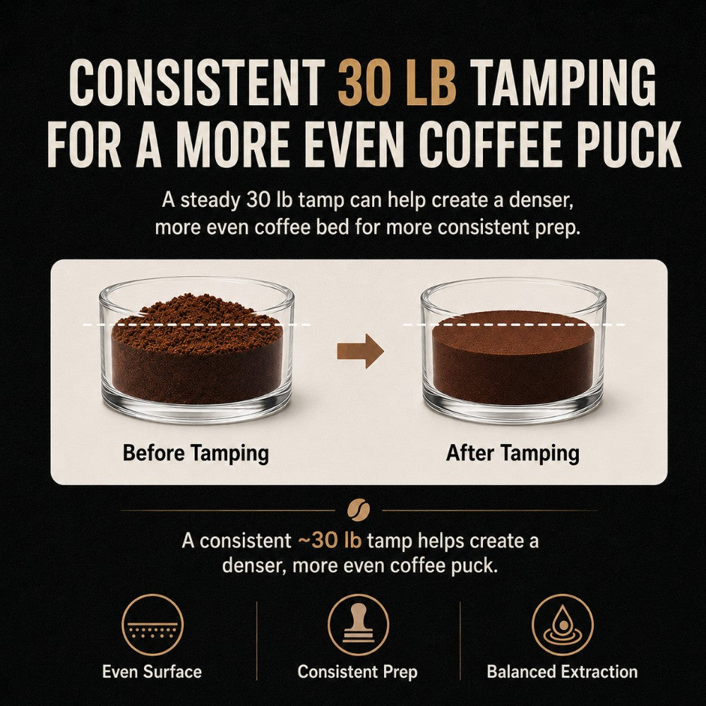 Diagram showing coffee grounds before and after tamping with text about consistent tamping for better coffee puck quality.