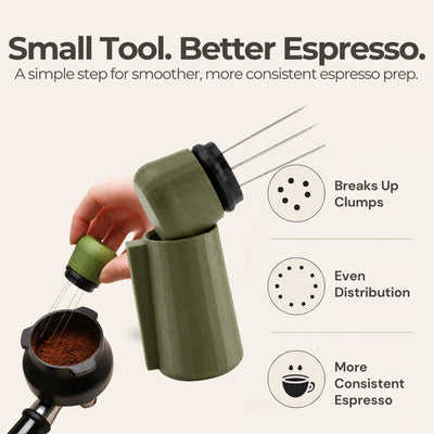Product features infographic detailing the anti-channeling and clump-breaking capabilities of the magnetic needle tool.