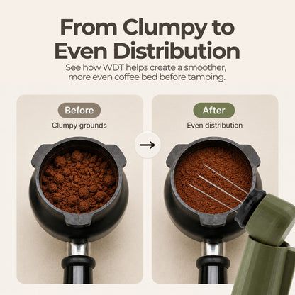 Before and after distribution diagram demonstrating how a WDT needle tool eliminates channeling for smooth extractions.