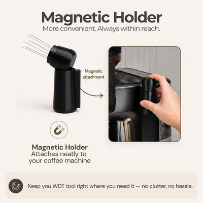 WDT Tool With Magnetic Holder - Knocdic