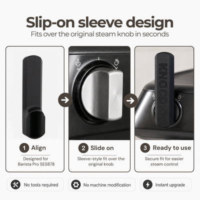Diagram explaining the toolless slip-on sleeve design installation steps over the stock espresso machine knob.
