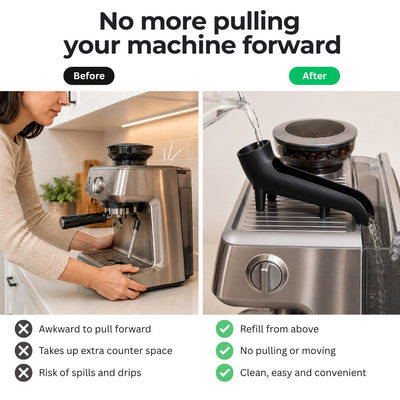 Coffee machine water tank funnel helps refill rear tank without pulling machine forward