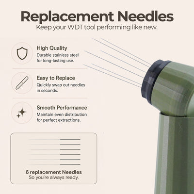 Diagram detailing the ultra-fine stainless steel replacement needles and assembly steps for a coffee stirrer tool.